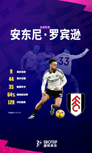 Fulham_Robinson – CN